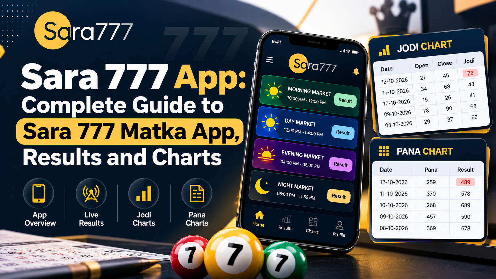 Sara 777 App